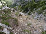 Najberž - Alpengasthof Siebenhütten